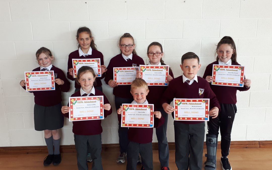 Attendance Awards – Term 2